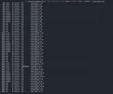 A terminal window displaying lines of white code and data on a black background, referencing a 'LeadLooks Machine' with various statistics.