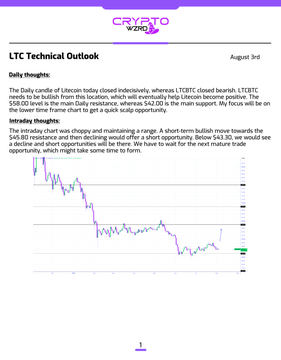 A Crypto Zebra newsletter page titled 'LTC Technical Outlook' dated August 3rd, featuring daily and intraday thoughts about Litecoin alongside a price chart.