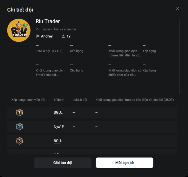 A Vietnamese-language trading app interface displays team details for 'Riu Trader' led by Andrey with 12 members, showing empty ranking stats and member list.