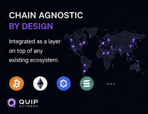 The image features a map with various symbols representing different cryptocurrencies, including Bitcoin, Ethereum, Ripple, and Litecoin. The text above the map reads "Chain Agnostic by Design" and below the map there are descriptions of each cryptocurrency symbol. The post also discusses the importance of updating assumptions about crypto security before quantum threats become realistic discussion points in the world of blockchain technology.