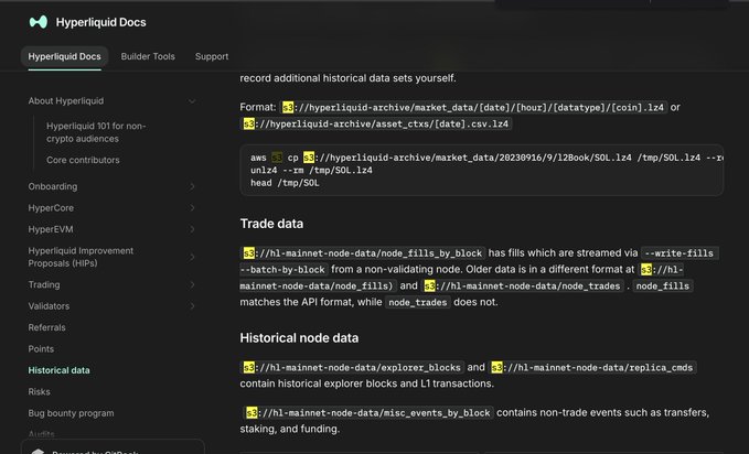 A screenshot of the Hyperliquid Docs documentation page covering historical data, trade data, and historical node data with AWS S3 links and API information.