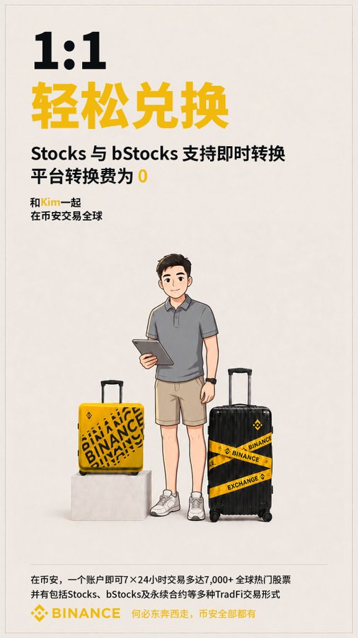 This Binance promotional poster advertises 1:1 instant conversion between Stocks and bStocks with zero platform fees, featuring an illustration of a man with two suitcases (one yellow, one black) branded with "BINANCE" text, alongside the slogan "何必东奔西走，币安全部都有" (Why run around? Binance has it all). The image relates to the post by visually representing the convenience of accessing multiple global trading options—spot altcoins, TradFi stocks, and contracts—in one platform rather than having to "run around" to different venues, with the dual suitcases symbolizing the unified Binance ecosystem that combines Stocks and bStocks conversions.