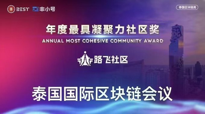 Promotional graphic for BESTT 非小号 announcing the 'Annual Most Cohesive Community Award' going to 路飞社区 (Luffy Community) at the Thailand International Blockchain Conference.
