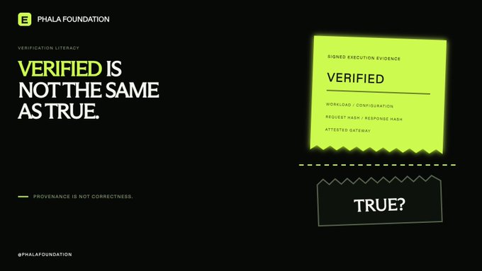 Phala Foundation graphic titled 'VERIFICATION LITERACY' with the message 'VERIFIED IS NOT THE SAME AS TRUE' and the note 'PROVENANCE IS NOT CORRECTNESS,' featuring a neon green ticket illustration labeled 'SIGNED EXECUTION EVIDENCE.'