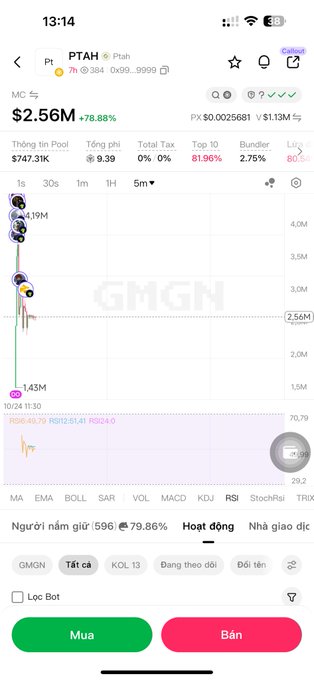 A Vietnamese stock-trading app screen for “PTAH” shows a price of $2.56M, up 78.88%, with a five-minute chart, market statistics, and green “Mua” and pink “Bán” buttons.