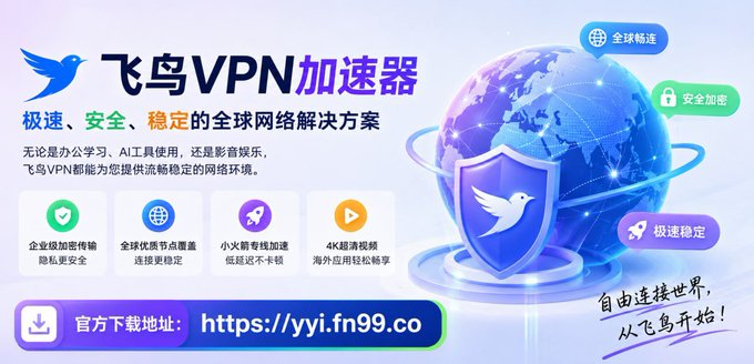 An advertisement for 飞鸟VPN加速器 (Flying Bird VPN Accelerator) promoting its fast, secure, and stable global network solution, featuring icons for global routing, security, and stability, with the download URL https://yyi.fn99.co.