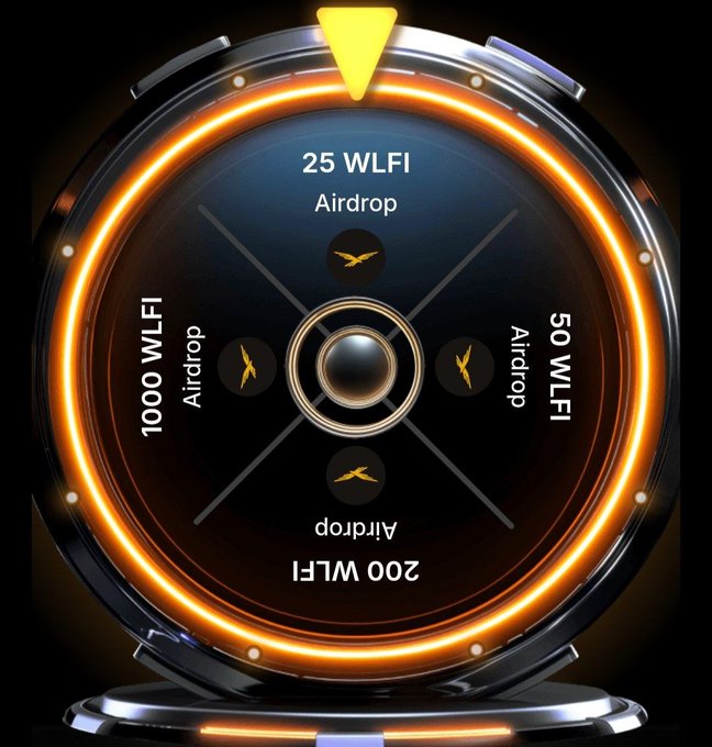 A futuristic prize wheel displaying WLFI airdrop rewards of 25, 50, 200, and 1000 WLFI tokens, with a yellow indicator pointer at the top.