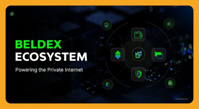 The image promotes the "Beldex Ecosystem" with the tagline "Powering the Private Internet," showcasing interconnected app icons representing its suite of privacy tools like BChat, BelNet, and other services. It visually reinforces the post's point that Beldex ($BDX) is more than just a privacy coin—it's a full privacy-focused ecosystem offering encrypted messaging, decentralized VPN, and private transactions, as indicated by the beldex.io URL in the corner.