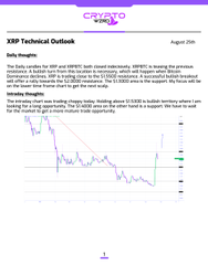 Another technical analysis chart titled 'XRP Technical Outlook' dated August 26th, displaying price movements and a 'Daily Insights' section covering XRP, LINK, XMR, and DASH.