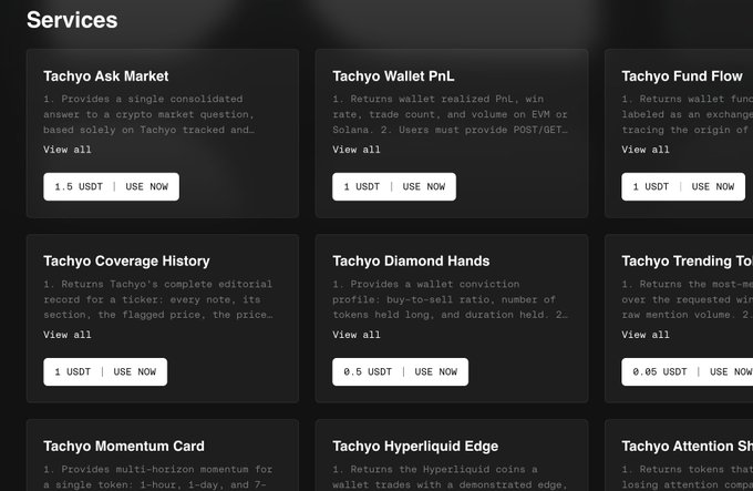 A dark-themed "Services" dashboard displays a grid of Tachyo-branded crypto analytics tools—including Ask Market (1.5 USDT), Wallet PnL (1 USDT), Fund Flow (1 USDT), Coverage History (1 USDT), Diamond Hands (0.5 USDT), Trending Tokens (0.05 USDT), Momentum Card, Hyperliquid Edge, and Attention—each priced in USDT, showcasing the AI agent's on-chain data products referenced in the post.