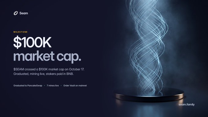 A milestone announcement graphic for the cryptocurrency $SEAM, displaying "$100K market cap" with details noting it graduated to PancakeSwap and listing order vault info on mainnet.