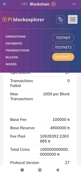 A screenshot of the Pi blockchainexplorer app showing the Pi Network MAINNET with Protocol Version 27 successfully upgraded, displaying details like Base Fee of 100000 π, Total Coins of 1,000,000,000,000 π, and 0 Failed Transactions—celebrating the completed V27 upgrade as "dawn is dawning" for the Pi Network.
