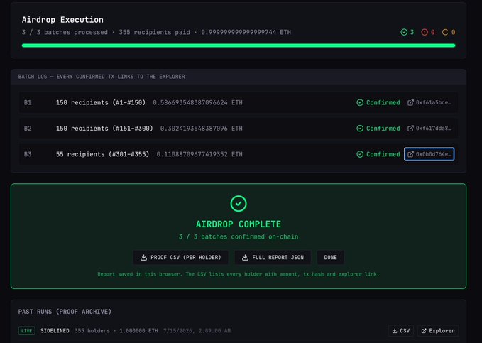 Screenshot of a successful crypto "Airdrop Execution" dashboard showing 3/3 batches processed, 355 recipients paid, and approximately 1.0 ETH distributed, with options to download "PROOF CSV (PER HOLDER)" and "FULL REPORT JSON".