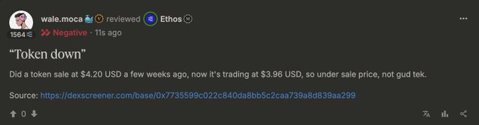 A user named "wale.moca" left a 1584 ETH (Negative) review on Ethos, complaining that a token sold at $4.20 USD a few weeks ago is now trading at $3.96 USD, with a DexScreener link included. The image supports the post's announcement about the reactivation of @ethos_network reviews by showcasing an active user review demonstrating the feature is working again.