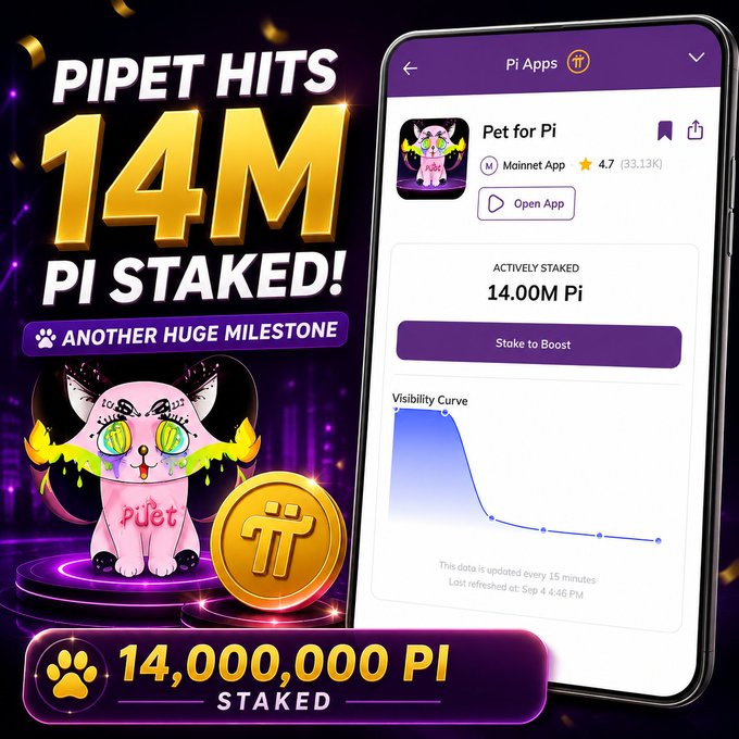 A promotional graphic announcing "PIPET HITS 14M PI STAKED! ANOTHER HUGE MILISTONE," featuring a stylized pink cat mascot, a Pi coin, and a screenshot of the "Pet for Pi" app interface showing 14.00M Pi actively staked.