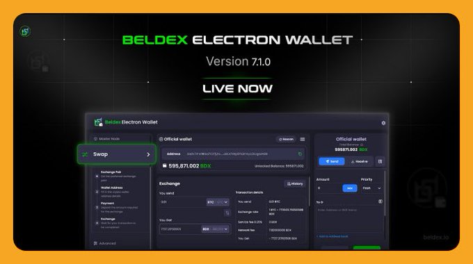 An advertisement for the 'BELDEX ELECTRON WALLET Version 7.1.0' now live, showing a screenshot of the wallet interface with a highlighted 'Swap' feature.