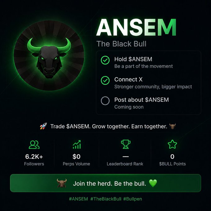 The image displays a community profile page for the "$ANSEM" token on BullpenFi, featuring "The Black Bull" branding with a green-glowing bull logo. Key stats shown include 6.2K+ followers, $0 Perps Volume, and 0 $BULL Points, alongside task checkmarks for holding $ANSEM and connecting X. This directly supports the post by showcasing the BullpenFi dashboard where the user has joined the $ANSEM community and begun their journey as a holder.