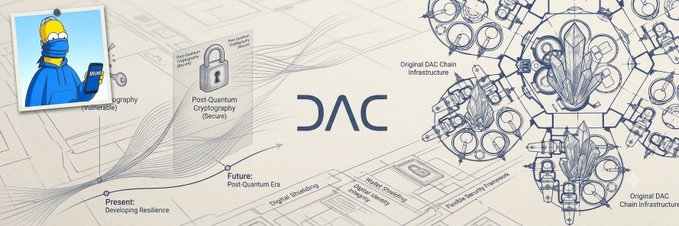 An infographic-style illustration featuring the 'DAC' logo in the center, with a cartoon character in a blue beanie, sections labeled 'Present: Developing Resilience' and 'Future: Post-Quantum Era', and intricate chain diagrams on the right.