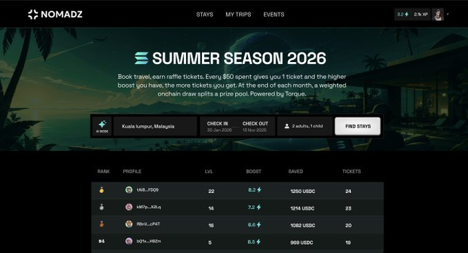 NOMADZ website showing 'SUMMER SEASON 2026' with booking options for Kuala Lumpur, Malaysia, and a leaderboard listing profiles, levels, and tickets earned.