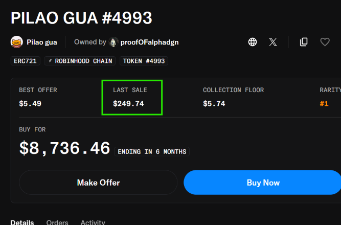 A digital marketplace listing for PILAO GUA #4993 on Robinhood Chain (owned by proofOfalphadgn) shows a rarity rank of #1 with a highlighted last sale price of $249.74, supporting the post's claim of a $250 USD sale for this rare token.