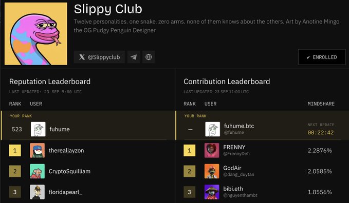 A screenshot of the 'Slippy Club' community page showing Reputation and Contribution Leaderboards, with the top user 'fuhume' ranked 523 in reputation and the top contributor 'FRENNY' at 2.2876%.