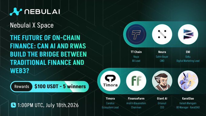 Promotional graphic for the Nebulai X Space titled "The Future of On-Chain Finance: Can AI and RWAs Build the Bridge Between Traditional Finance and Web3?" scheduled for 1:00 PM UTC on July 18th, 2026, featuring speakers from TT Chain, Neura, ENI, Timora, FinanceFarm, Giant AI, and KaratDao, with $100 USDT in rewards for 5 winners.
