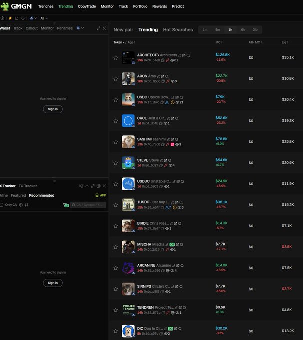 A screenshot of the GMGN website showing a 'Trending' token list featuring cryptocurrencies like ARCHITECTS, ARO, USDC, CIRCL, SASHIMI, STEVE, and others with their market caps and price changes.