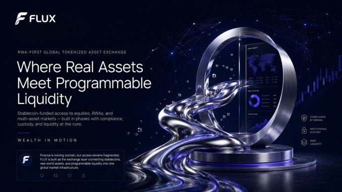 A dark, futuristic promotional graphic for "FLUX," described as a "RWA-First Global Tokenized Asset Exchange," with the tagline "Where Real Assets Meet Programmable Liquidity" alongside a metallic circular sculpture and a tablet displaying market data. The image visually reinforces the post's message about $FLUX serving as the exchange layer unifying stablecoins, RWAs, and programmable liquidity into a single global market infrastructure.