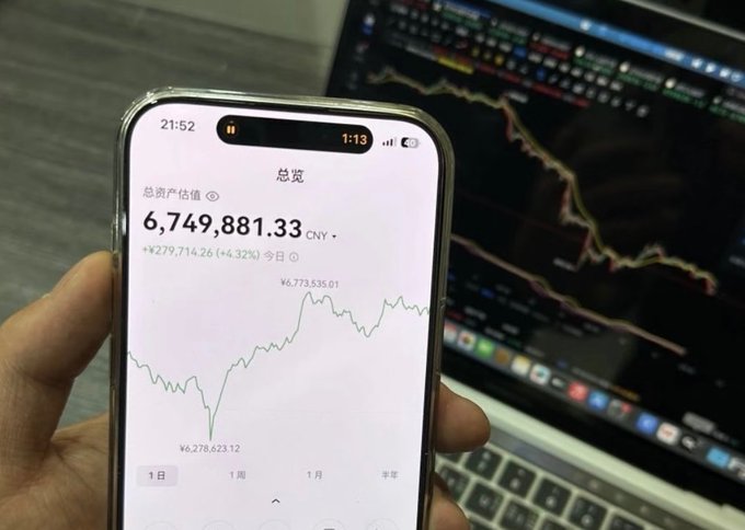 A hand holds a phone displaying a portfolio overview of 6,749,881.33 CNY (up +¥279,714.26 / +4.32%) with a green chart trending upward, set against a laptop showing a similar financial chart in the background. The image visually supports the post's message about how chasing high-leverage derivatives and speculative narratives with limited capital ultimately backfires, with the substantial portfolio shown serving as an example of disciplined, long-term approach versus the risky behavior the author warns against.