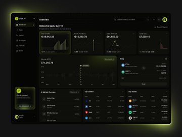 A dark-themed analytics dashboard (Spheron) showing website statistics, earnings ($116,952.33), and bandwidth/royalty metrics across various blockchain networks.