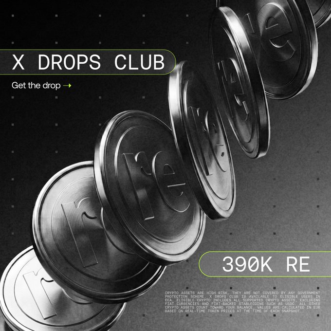 A promotional graphic for OKX's "X Drops Club" campaign, featuring metallic coins embossed with the "RE" ticker cascading diagonally across a dark background, with a call-to-action to "Get the drop" and a highlighted figure of "390K RE" available to eligible European users who hold qualifying crypto assets and trade on OKX.