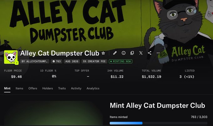 An NFT collection page for 'Alley Cat Dumpster Club' showing a floor price of $9.46, a 24H volume of $11.22, and a minting progress bar at 763/3,303 items minted.