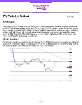 A crypto technical analysis report titled "ETH Technical Outlook" dated July 6th, featuring a candlestick chart of Ethereum (ETH/USD) with key resistance at $1,830, a breakdown trigger at $1,810, and current price around $1,750, supporting the post's analysis of ETH's indecisive close and dependence on $1,830 resistance for bullish continuation.