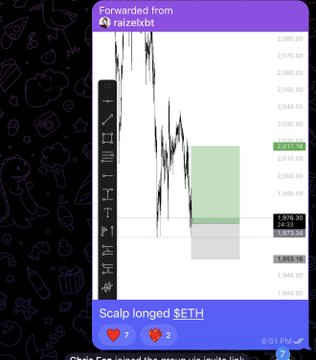 The image shows an overlay of a stock chart with a purple background, displaying a green square representing the price of a particular stock. The text "Another W on a day Two shorts hit fill tp Took quick scalp long on $ETH 1.2R up taking partials here" is also present in the image. This message suggests that someone has posted about the stock chart and its current value, possibly discussing the performance or trends of the stock.