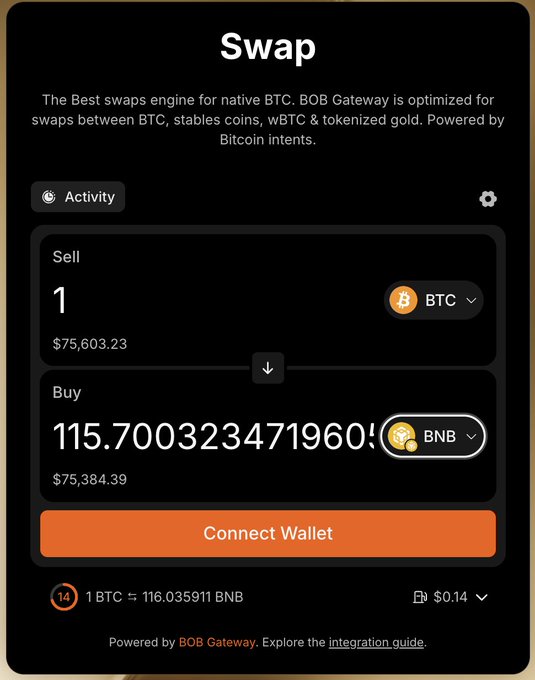 The image shows a screen from a mobile device displaying information about trading Bitcoin for another Bitcoin, represented by $BTC and $BNB respectively. The interface has a list of options available for users to engage with these transactions or use their account. In addition to that, there is also an option for connecting to the Bob gateway's wallet if they are using BOB Gateway for trade execution.
