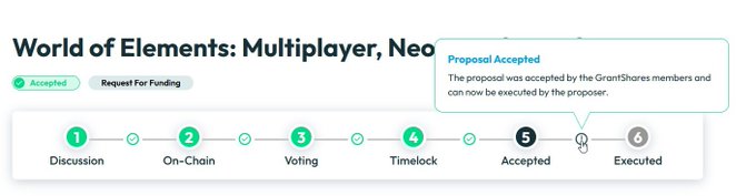 The image shows a screenshot of a page that displays steps or milestones, such as gaining approval or acceptance. It appears to be part of an application process for receiving a grant for developing a multiplayer game, specifically for a game involving Neo N3 integration. A small green arrow is located in the middle of this screen, which suggests that a progress bar may be present to track the completion of each step toward achieving the ultimate goal.