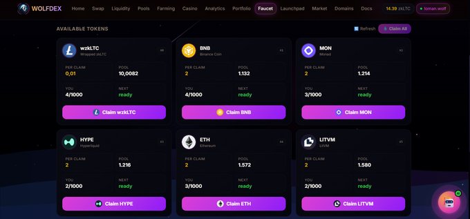 A screenshot of the WOLFDEX cryptocurrency faucet interface showing available tokens including wzkLTC, BNB, MON, HYPE, ETH, and LITYM with claim options.