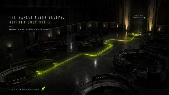 A dark, futuristic trading floor graphic features the text "THE MARKET NEVER SLEEPS. NEITHER DOES STRIX." along with labels like Memes, Stocks, Wallets, Calls, and X signals, and "STRIX AI ON ROBINHOOD CHAIN" at the bottom.