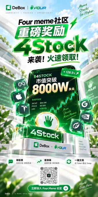 A vibrant green promotional poster announces a "Four.Meme社区" (Four.Meme Community) airdrop campaign offering "4Stock" rewards, featuring a prominent smartphone display showing $4STOCK with a market cap of $60.0M, price of $9,090.00, and a 24H change of +128.5%. The ad highlights a community collaboration between Four.Meme and DeBox, with call-to-action buttons for joining the community, browsing dynamics, and a one-click token swap, along with a QR code to enter the "Four.Meme Community."