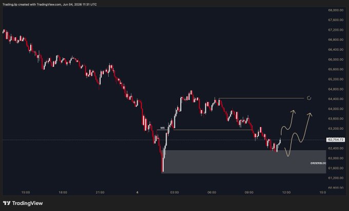 The image shows a graph of cryptocurrency prices, which is displayed with Bitcoin at the top right corner and Ethereum at the bottom left corner. It appears that the cryptocurrency market is experiencing some fluctuations in values throughout the day. The caption above the image states that Bitcoin New York plan has been set for 6:05 am on Saturday. This suggests that the current price of Bitcoin was reached just before 6:05 am, following a significant increase in value since then.