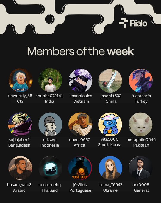 A 'Members of the week' graphic from Rialo featuring 15 user profile pictures with usernames and country/region names like 'unwordly_88 CIS', 'shubha072141 India', and 'manhlouiss Vietnam'.