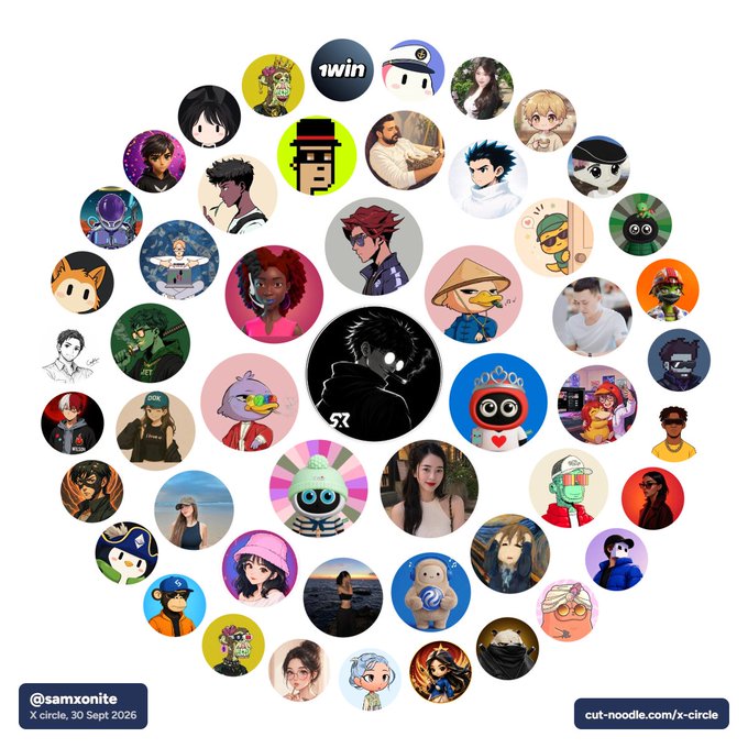 A collage of circular profile pictures featuring various anime characters and people, branded '@samxonite X circle, 30 Sept 2026' and 'cut-noodle.com/x-circle'.