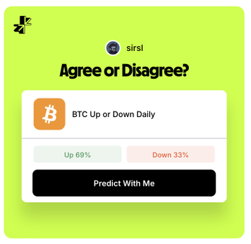 A mobile app screenshot on a green background showing a 'BTC Up or Down Daily' prediction game with 'Up 69%' and 'Down 33%' options under 'Agree or Disagree?'