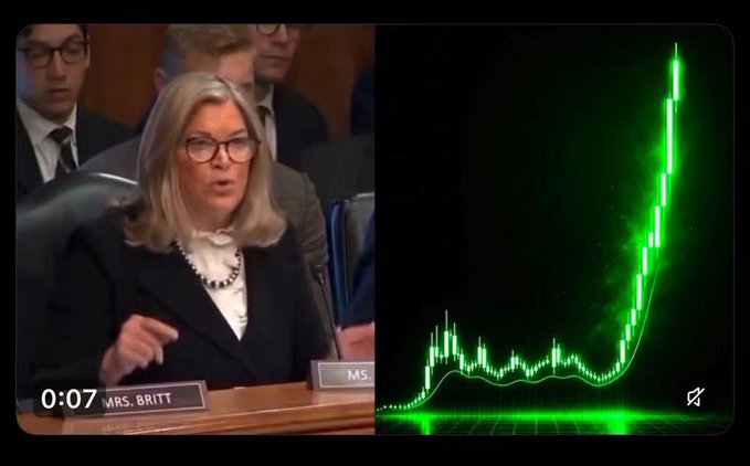 The image is a split-screen showing Sen. Lummis (labeled "MS. BRITT" on the nameplate) speaking in a Senate hearing on the left, paired with a dramatic green candlestick chart showing a steep upward price spike on the right—visually reinforcing the post's message about the impending $30 trillion Crypto CLARITY Act vote and the bullish market reaction expected from it.