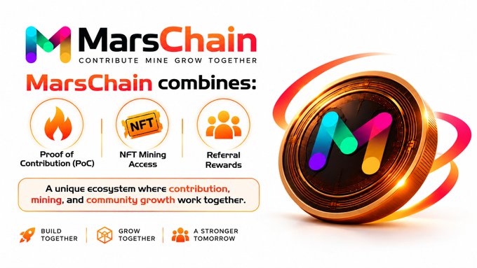 A promotional banner for 'MarsChain' highlighting features 'Proof of Contribution (PoC)', 'NFT Mining Access', and 'Referral Rewards' next to a large 3D 'M' coin.