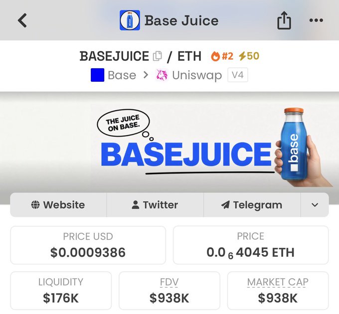 The image displays the Base Juice ($BASEJUICE) token listing page on Base network via Uniswap V4, showing key metrics: a price of $0.0009386 USD (0.0004045 ETH), liquidity of $176K, and a market cap/FDV of $938K, with the token ranked #2 and showing 50x growth. This aligns with the post's claim of a 10x surge from the bottom and a 100x gap remaining to reach $100M market cap, highlighting the token's current early-stage valuation and growth potential.