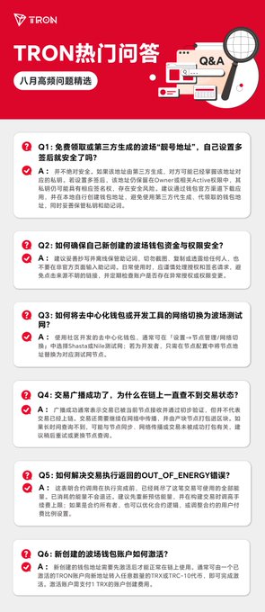 A TRON-branded infographic titled "TRON热门问答 / TRON Hot Q&A" presenting "八月高频问题精选 / August Top FAQs" in a red-and-white layout, listing six numbered questions (Q1–Q6) about account security, wallet activation, and transaction inquiries — directly visualizing the August Q&A summary referenced in the post.