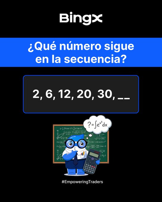A BingX promotional graphic asking '¿Qué número sigue en la secuencia?' with the sequence '2, 6, 12, 20, 30, ___' above a cartoon mascot with a calculator.