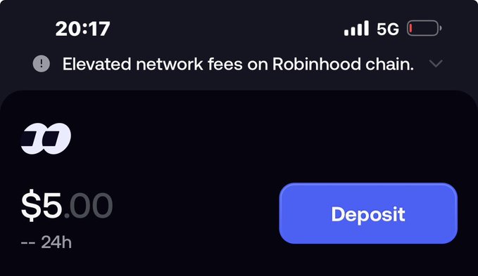 A dark-themed Robinhood wallet app screen showing a $5.00 balance (down over 24h) with a blue 'Deposit' button and an alert about elevated network fees on Robinhood chain.