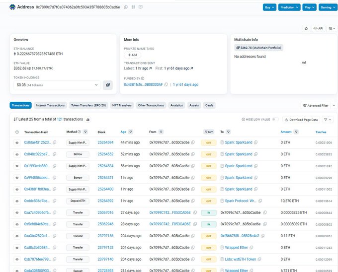 A screenshot of a computer screen with information about various transactions involving multiple cryptocurrency wallets and ether exchanges. The main focus appears to be Ether Ledger, which has been used as leverage for buying Ether.